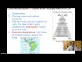 Mexican Revolution and Its Impact