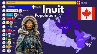 Inuit Population Growth in Canada (1800–2026): A Regional Breakdown