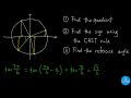 Trigonometric Functions and Quadrants