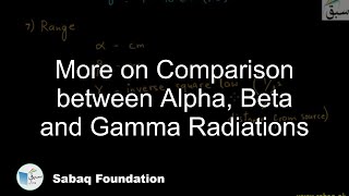 More on Comparison between Alpha, Beta and Gamma Radiations