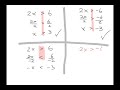 Understanding Inequalities and Arrow Directions