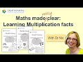 Mastering Multiplication Concepts