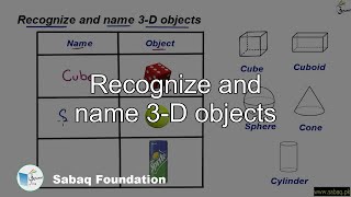 Recognize and name 3-D objects
