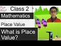 Understanding Tens and Units