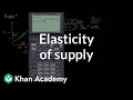 Elasticity of Supply Concepts