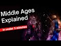 Key Events of the Middle Ages