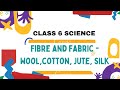 Fiber Types and Cultivation Practices