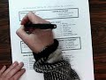 Classification of Matter Concepts