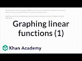 Graphing Linear Functions: Fuel Consumption Example