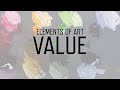 Understanding Photography and Art Elements