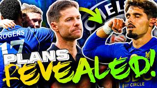 Xabi's Alonso Pre Match Presser Vs Hull: REACTION
