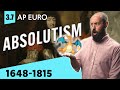 Absolutism in Europe: 1648-1850