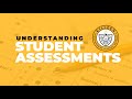Killeen ISD Assessment Overview