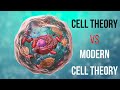 Understanding Modern Cell Theory