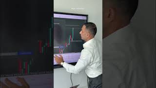 50k on an impulse entry. What to do when you miss a move.