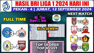 Hasil Liga 1 Hari Ini ~ PSBS Biak vs Persija Jakarta BRI Liga 1 Pekan ke 4 2024