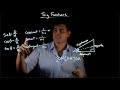 Understanding Trigonometric Functions