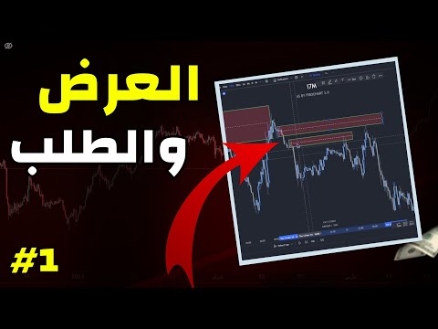 كورس العرض والطلب الدرس الاول