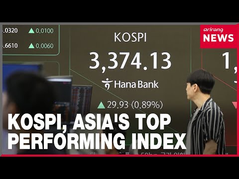 YouTube video thumbnail: Kospi's Rally Continues, Breaking new Records day by day