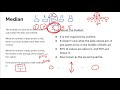 Statistics Concepts and Applications