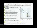 Transformations and Properties in Geometry