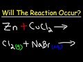 Understanding Single Displacement Reactions