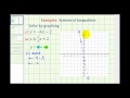 Understanding Systems of Linear Inequalities
