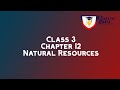 Types of Natural Resources