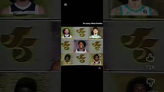 Lamelo ball |Michael Jackson edit|