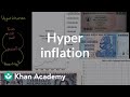 Understanding Hyperinflation