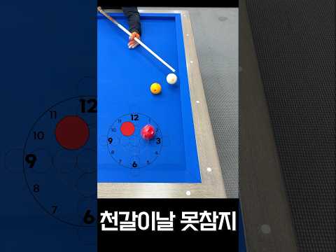 초고속 카메라로 보는 예술구