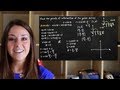 Polar Curves and Their Intersections