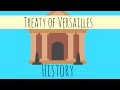 Treaty of Versailles and Its Impacts