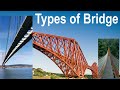 Bridge Design and Structural Concepts