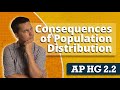Population Density and Its Impacts