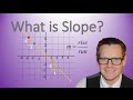 Calculating Slope from Graphs