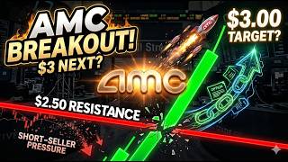 AMC Hits Critical Breakout! Is $3 Next?