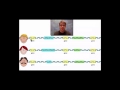 Exploring DNA Fingerprinting Concepts