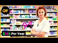 Exploring Pharmacy Tech Careers: Salary and Job Market Insights