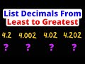 Comparing and Ordering Decimals