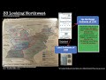 Northwest Ordinance and Related Concepts