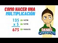 Multiplication Concepts and Techniques