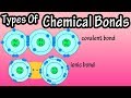 Exploring Ionic and Covalent Bonds