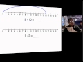 Subtraction Techniques Using the Number Line