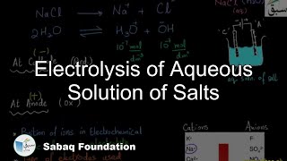 Electrolysis of Aqueous Solution of Salts