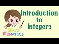 Understanding Positive and Negative Integers