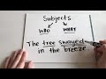 Exploring Nouns as Subjects