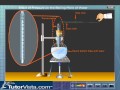 Boiling Point and Pressure Concepts
