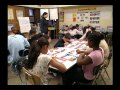 Understanding Classroom Engagement Strategies