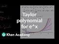 Understanding Taylor Series Expansion